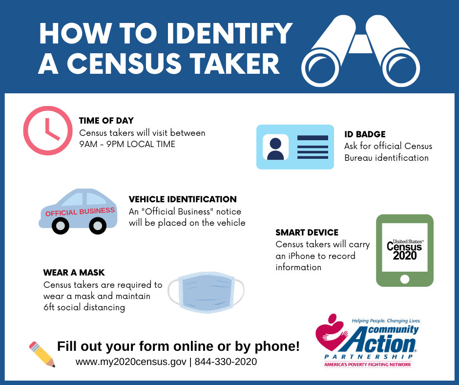 Identify Census Taker